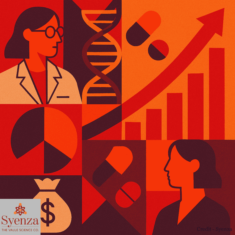 AstraZeneca financial results