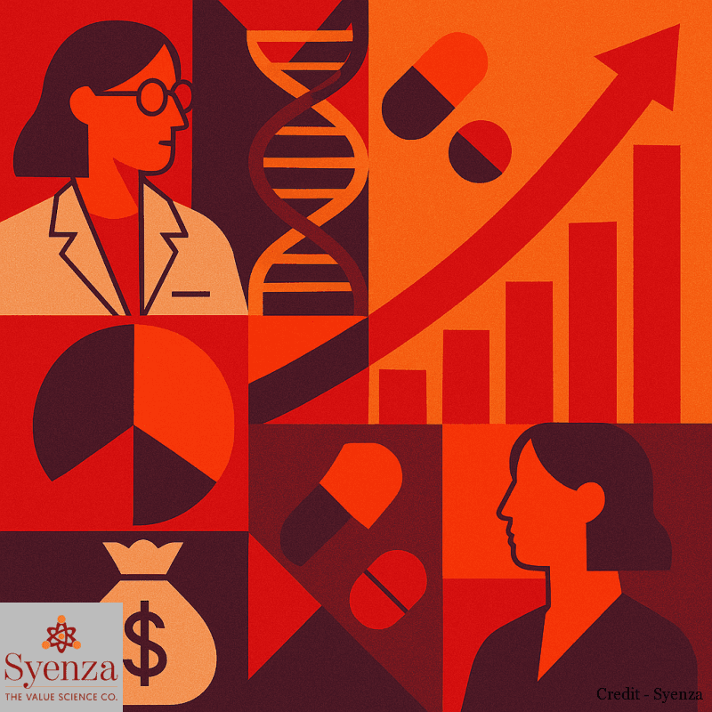 AstraZeneca financial results